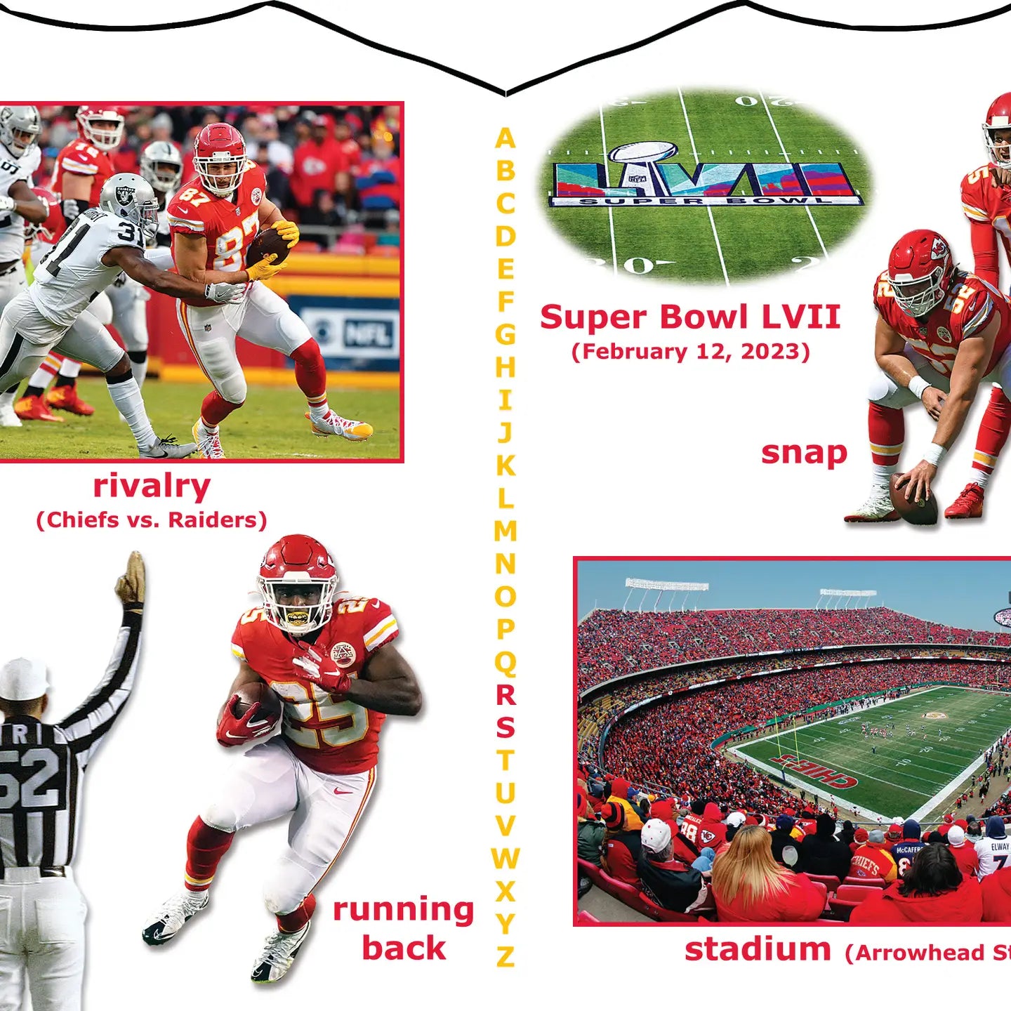 Kansas City Chiefs ABC - My First Alphabet Book