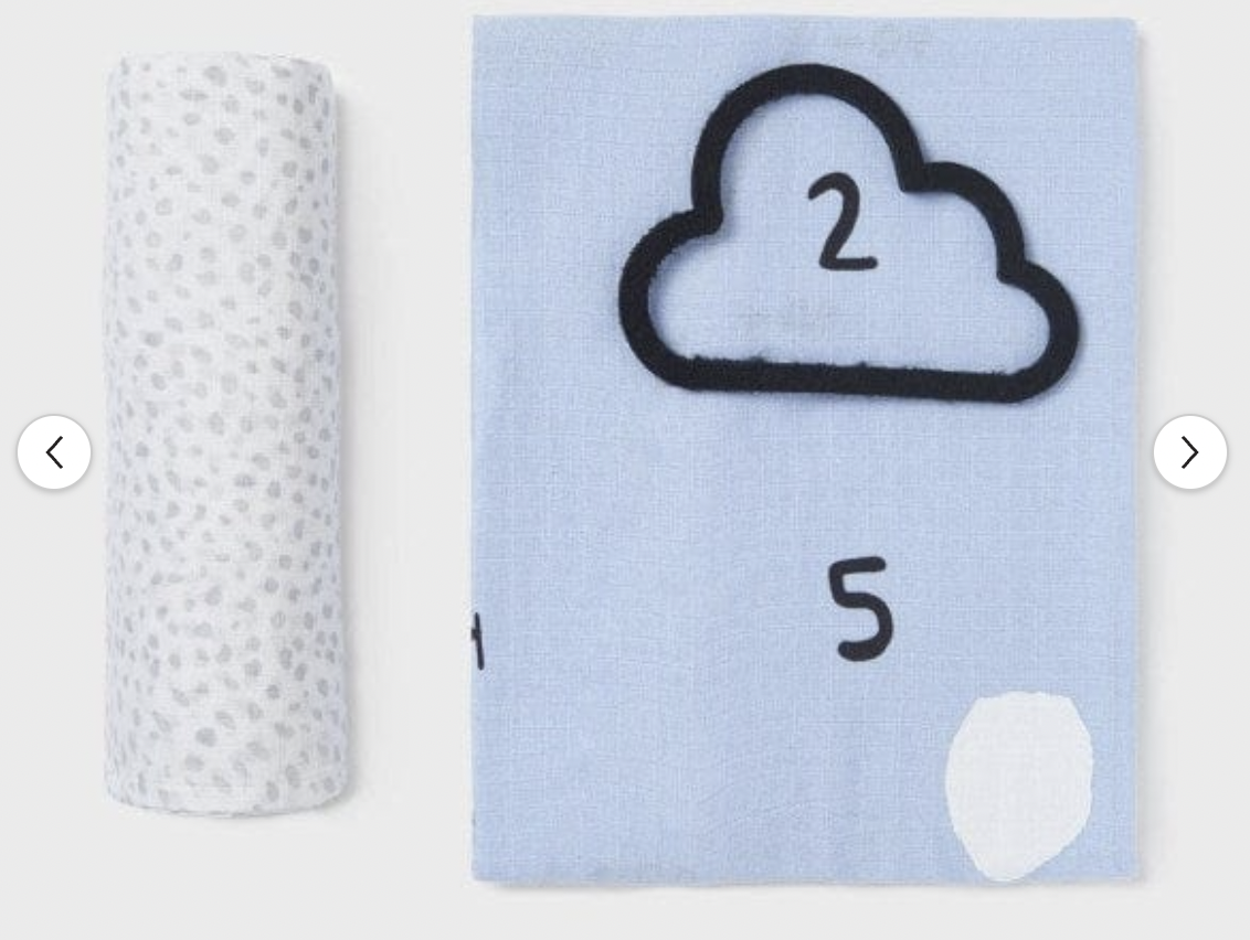 Month/Leopard Swaddle Gauze Set