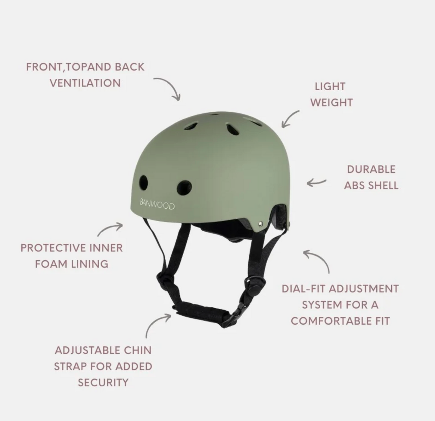 Banwood Helmet Forest