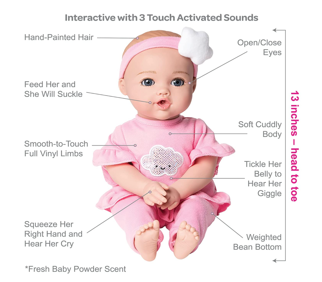 Nurture Time Baby Soft Pink