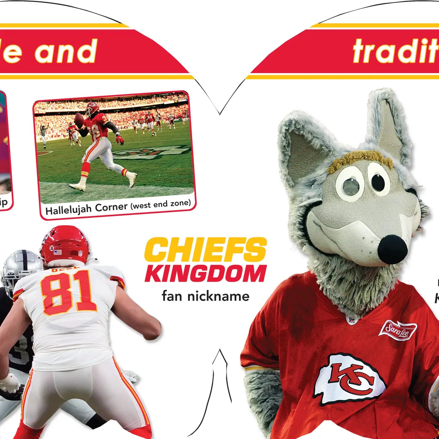 Kansas City Chiefs 101 - My First Team Board Book