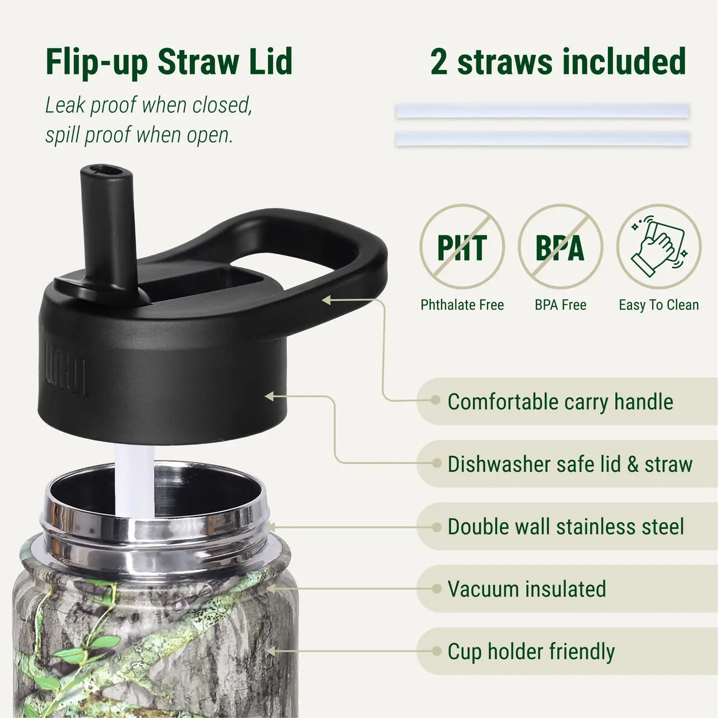 Mossy Oak Obsession Stainless Steel Water Bottle
