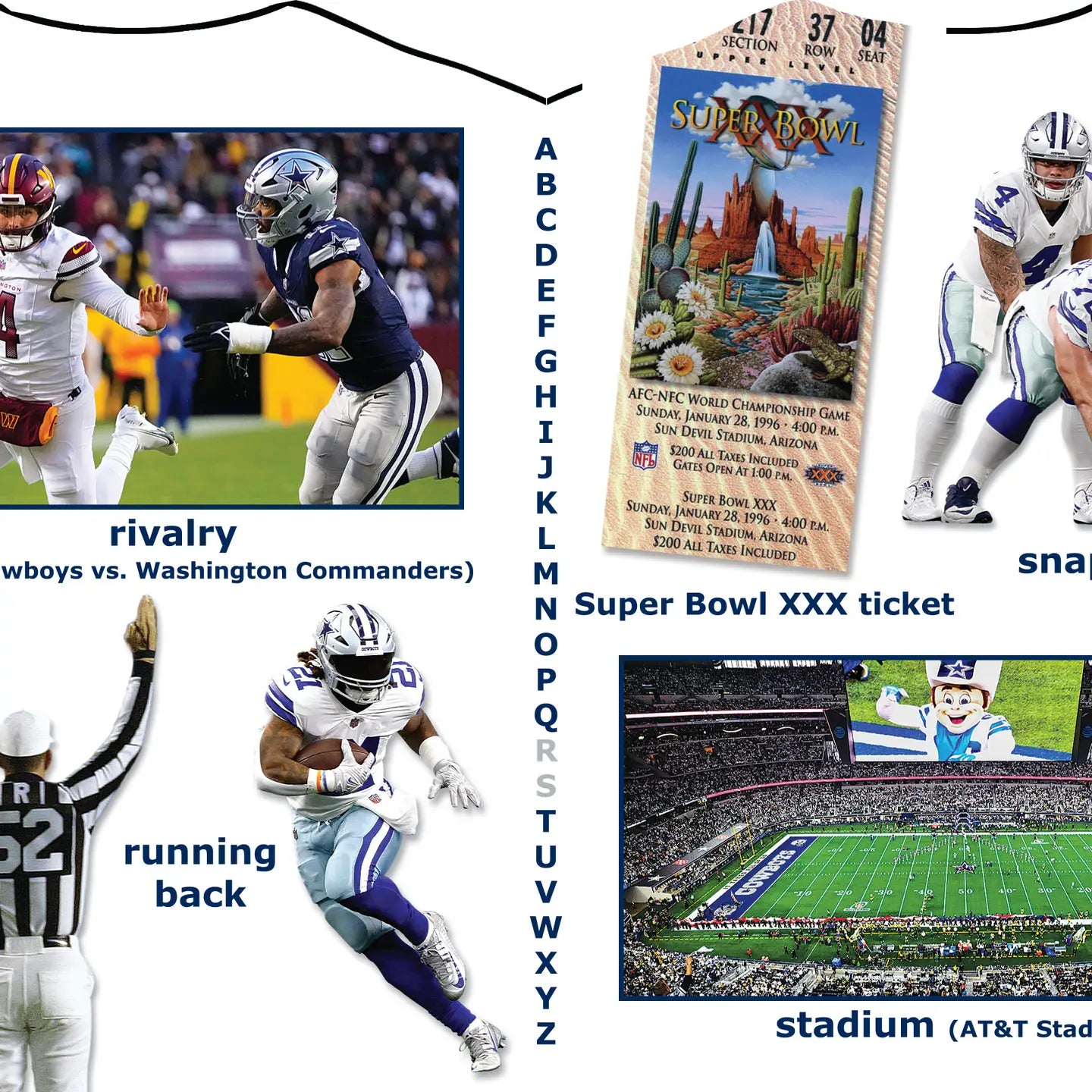 Dallas Cowboys Abc - My First Alphabet Book
