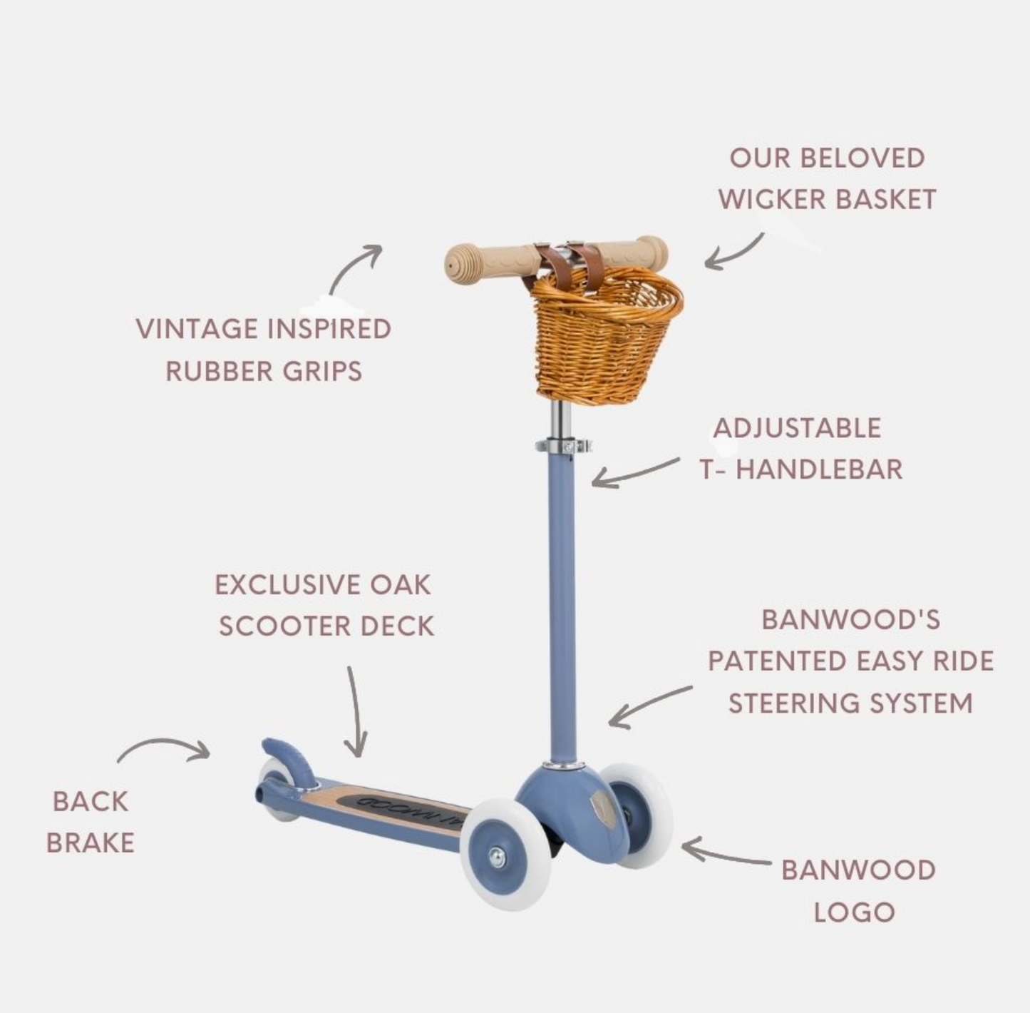 Banwood Scooter Blue