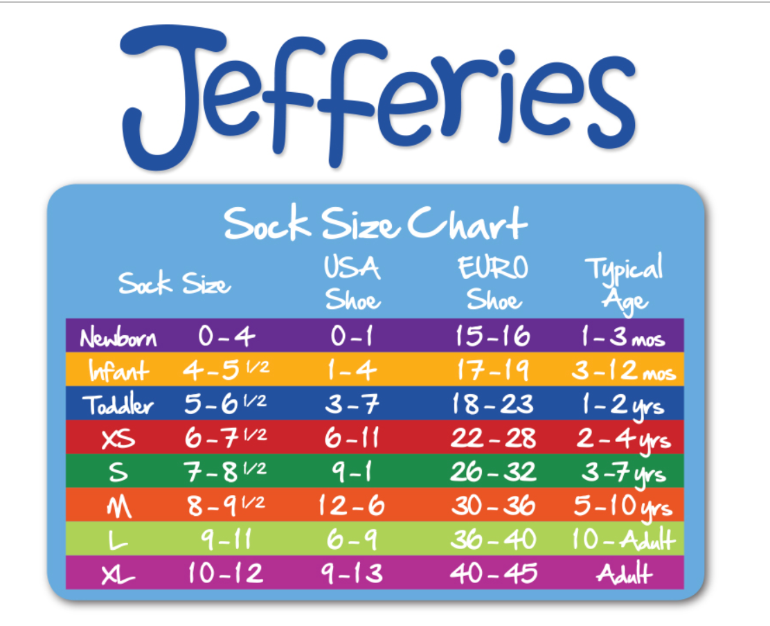 Jefferies Socks Smooth Toe Ruffle Ripple Edge Sport Quarter Socks 1 Pair