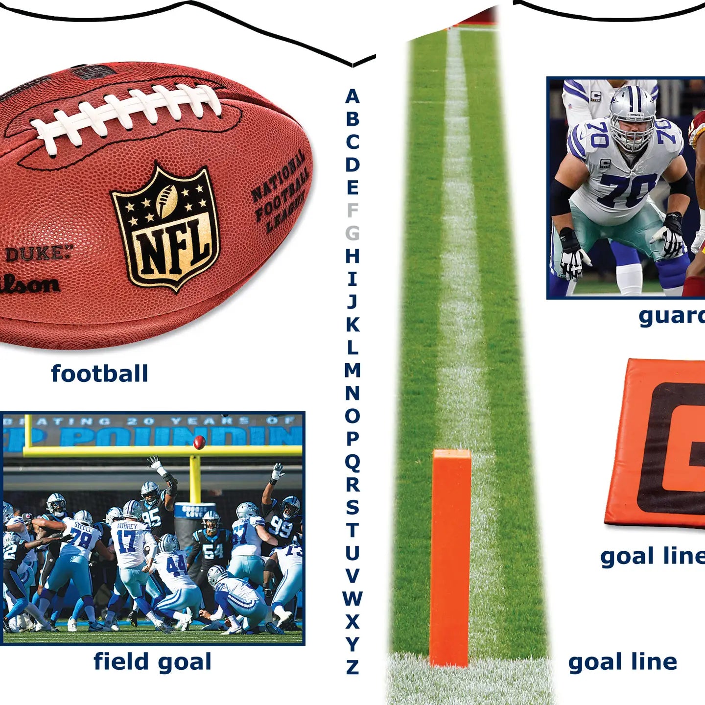 Dallas Cowboys Abc - My First Alphabet Book