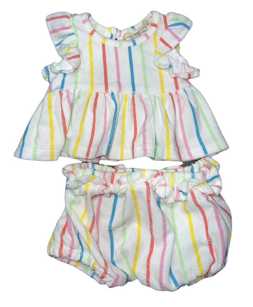 Multi Stripe Terry Cloth Diaper Set