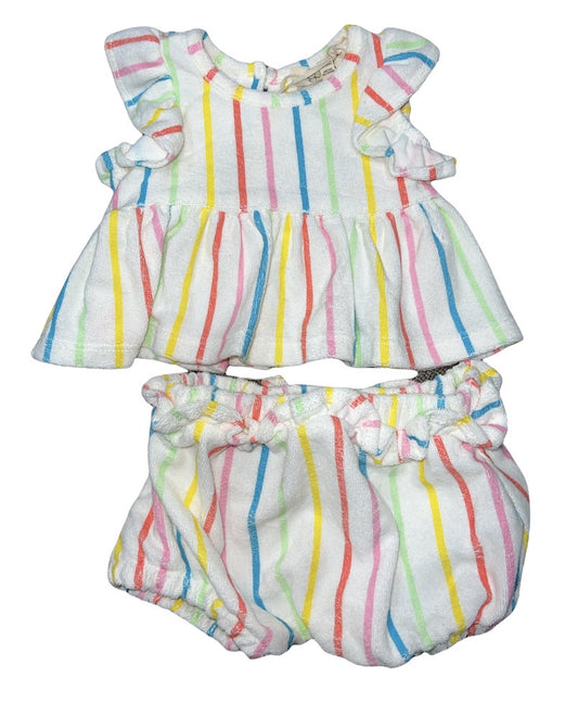 Multi Stripe Terry Cloth Diaper Set