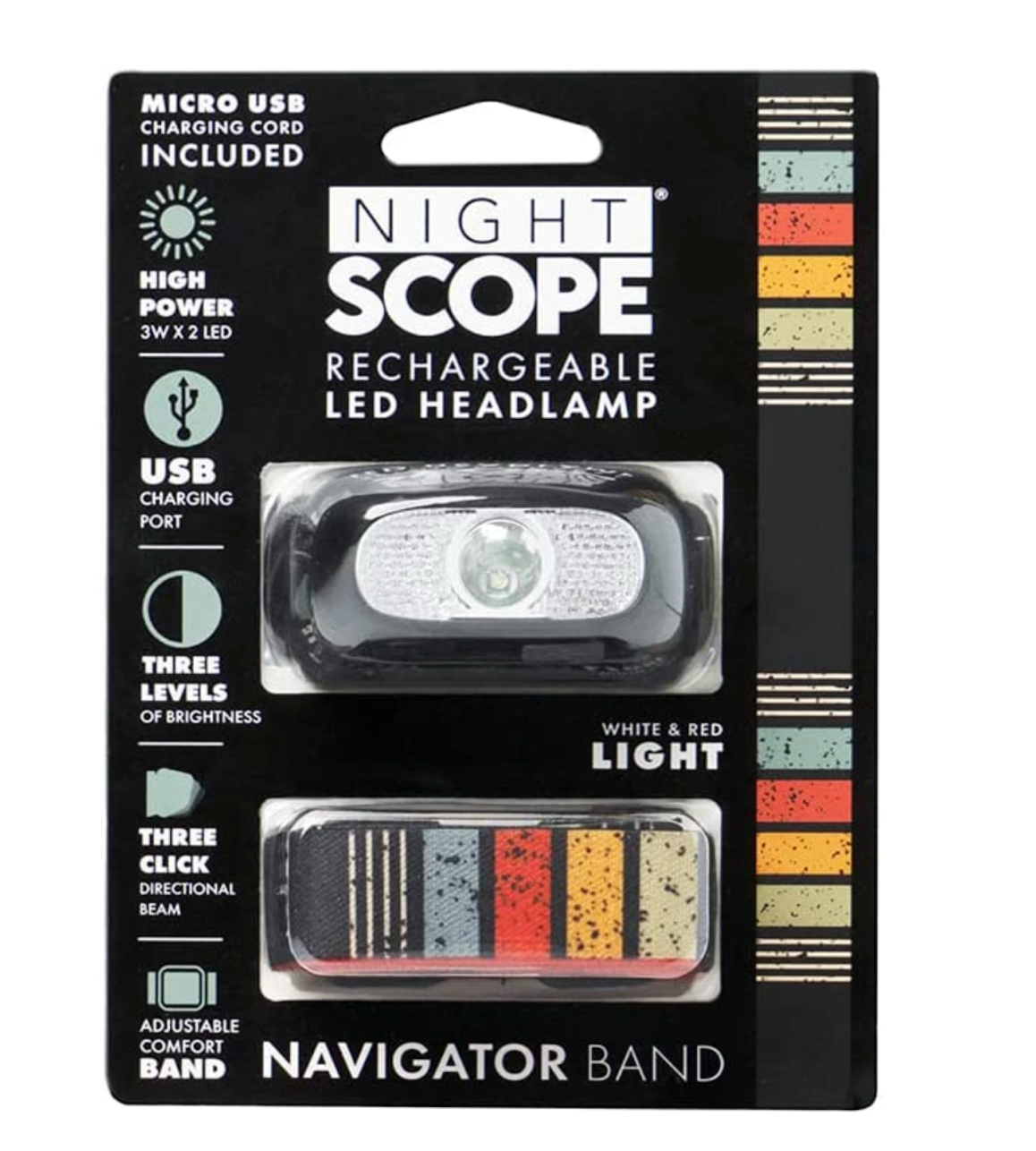Navigator NightScope LED Headlamp