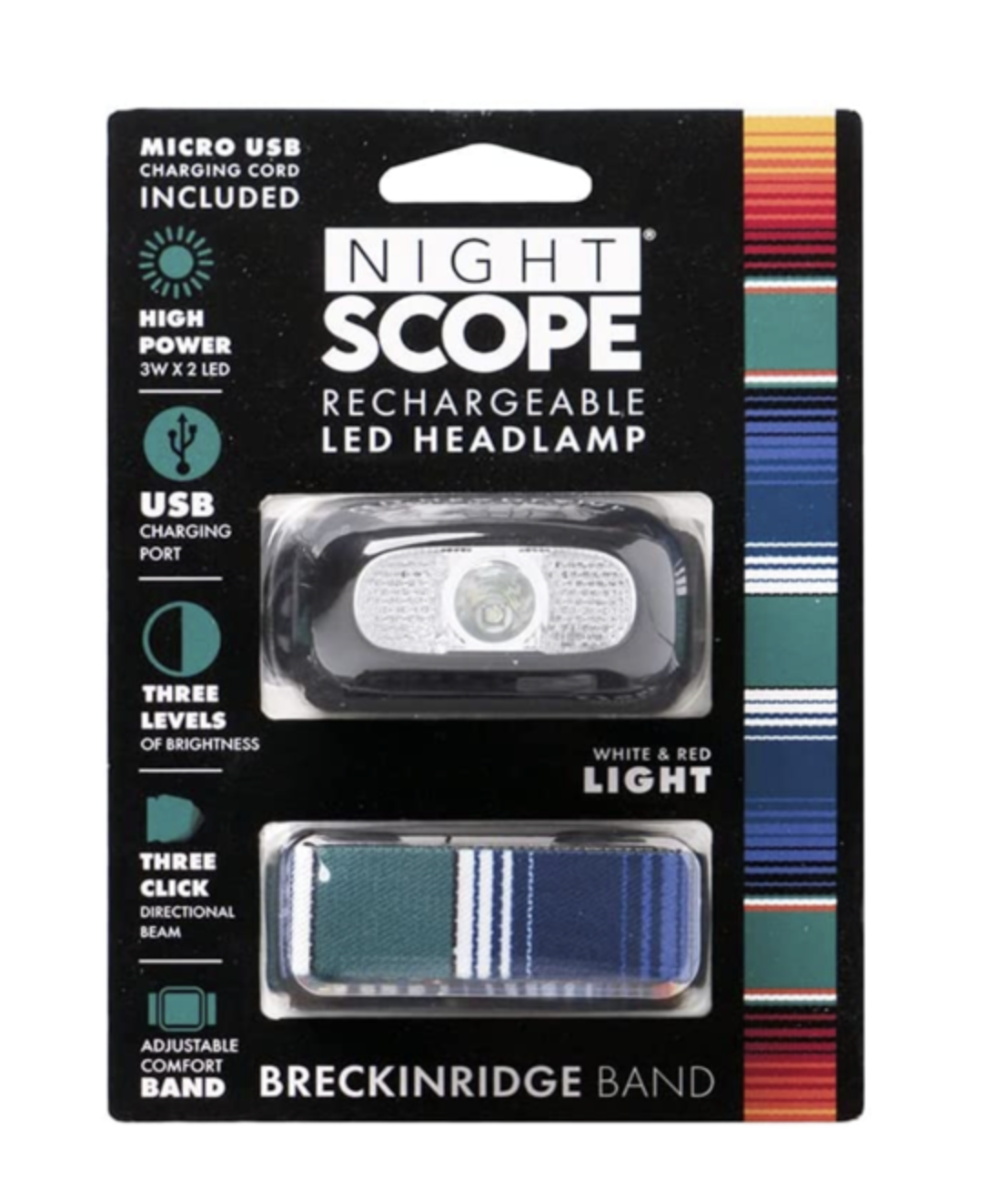 Breckinridge Nightscope LED Headlamp